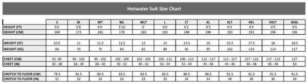 evolution 8 hotwater SizeChart